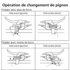 Levier Frein Et Dérailleur 3 Vitesses 4 Doigts Noir Shimano -Promos Tiges de selle Magasin levier frein et derailleur 3 vitesses 4 doigts noir shimano full 3