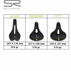 Selle De Vélo De Route R.e.Med Sport Selle Royal -Promos Tiges de selle Magasin selle de velo de route r e med sport selle royal full 4