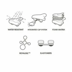 Selle De Vélo Gel Ellipse Relaxed Selle Royal -Promos Tiges de selle Magasin selle de velo gel ellipse relaxed selle royal full 4