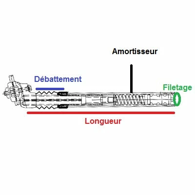 Pos Mood Tige De Selle Vélo 27.2 Suspendue Avec élastomère PM 1000 4 Pos Mood Tige De Selle Vélo 27.2 Suspendue Avec élastomère PM 1000 – Image 2